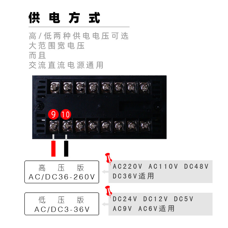 AD4C|计数器|计米器|光栅表|计长器