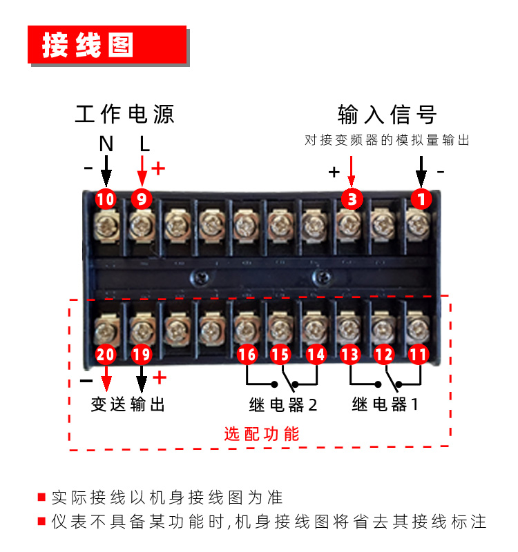 变频转速表|变频器线速表|变频器频率表|变频器显示表|变频器RPM表|变频器米速表|AD4N