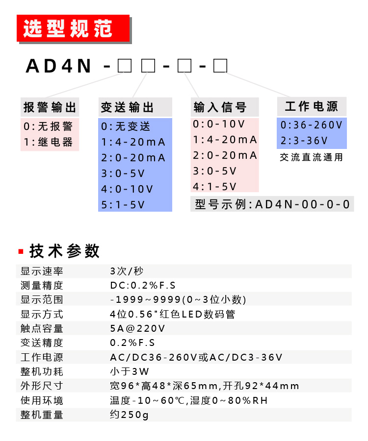 变频转速表|变频器线速表|变频器频率表|变频器显示表|变频器RPM表|变频器米速表|AD4N