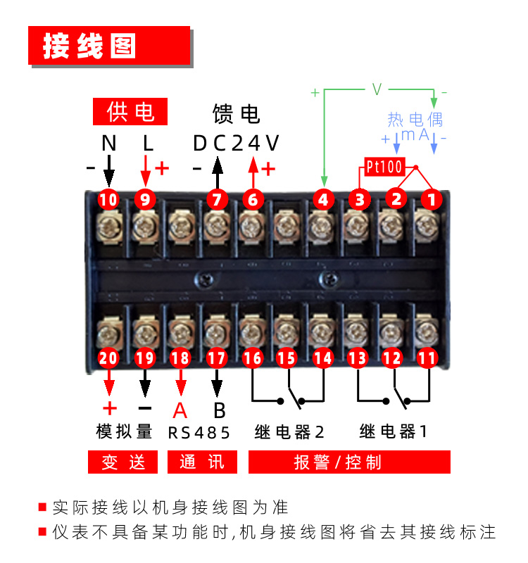 数显压力表|数显温度表|数显流量表|数显液位表|4-20m|RS485通讯|AD4P