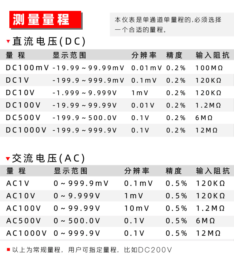 RS485通讯 智能电压表 数显电压表 数字电压表