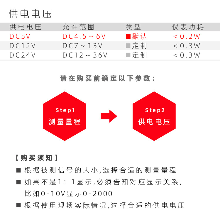 5135三位半表头|数字电压表|数字电流表|数字面板表|数显电压表|数显电流表