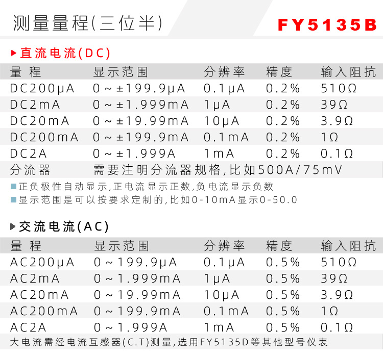 5135三位半表头|数字电压表|数字电流表|数字面板表|数显电压表|数显电流表