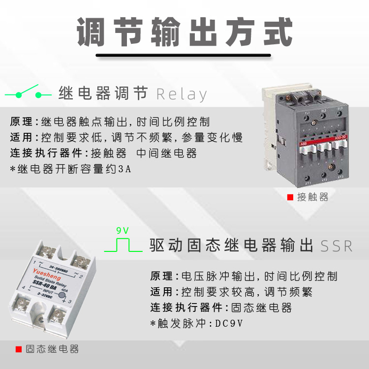 5135三位半表头|数字电压表|数字电流表|数字面板表|数显电压表|数显电流表