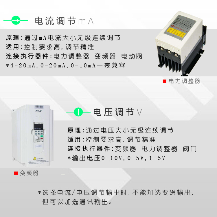 5135三位半表头|数字电压表|数字电流表|数字面板表|数显电压表|数显电流表