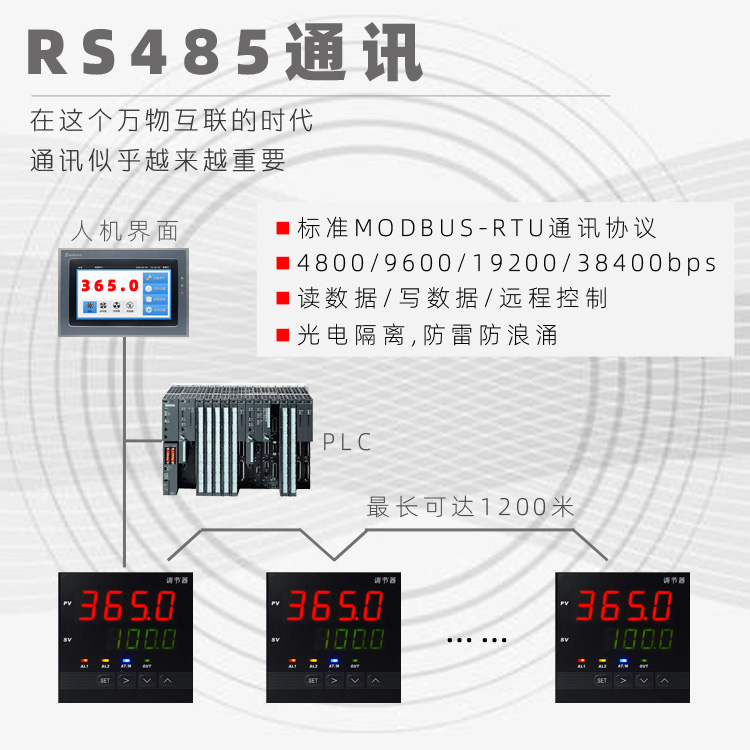 5135三位半表头|数字电压表|数字电流表|数字面板表|数显电压表|数显电流表
