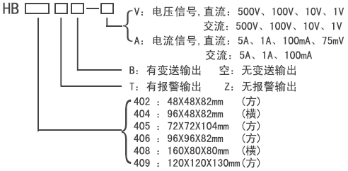 HB404 智能电流表