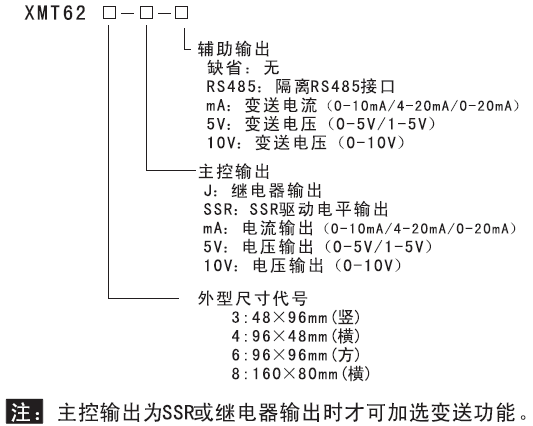 XMT624|XMT623|XMT623|XMT626|XMT628|智能PID調(diào)節(jié)儀