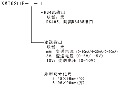 XMT626F|XMT623F|yλ{